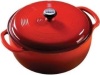 Dutch Oven